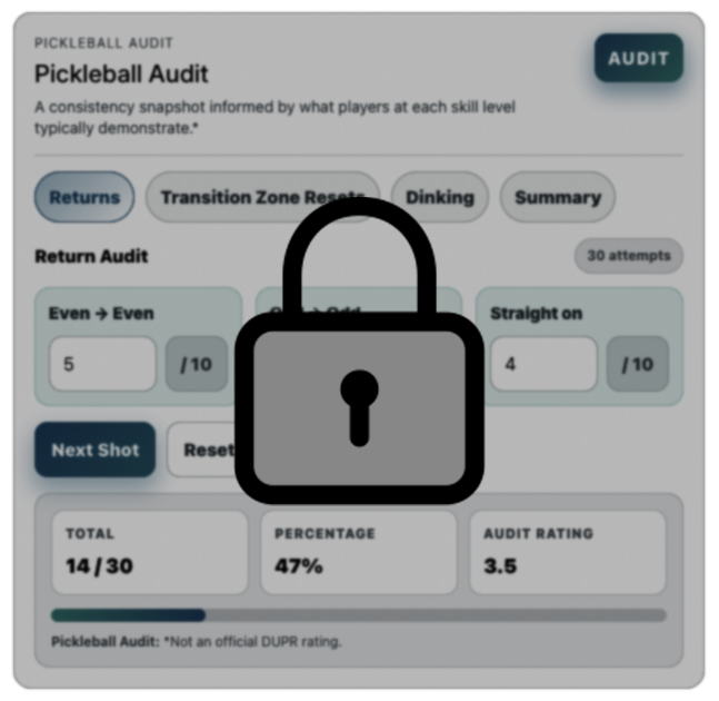 Locked Audit